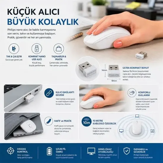 Philips SPK7398W/38 1600 DPI Sessiz Tıklama Beyaz Kablosuz Ofis Mouse resmi