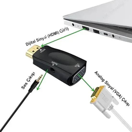 Powermaster PM-13645 HDMI To VGA Çevirici Aparat (5 V Ses Çıkışlı) resmi