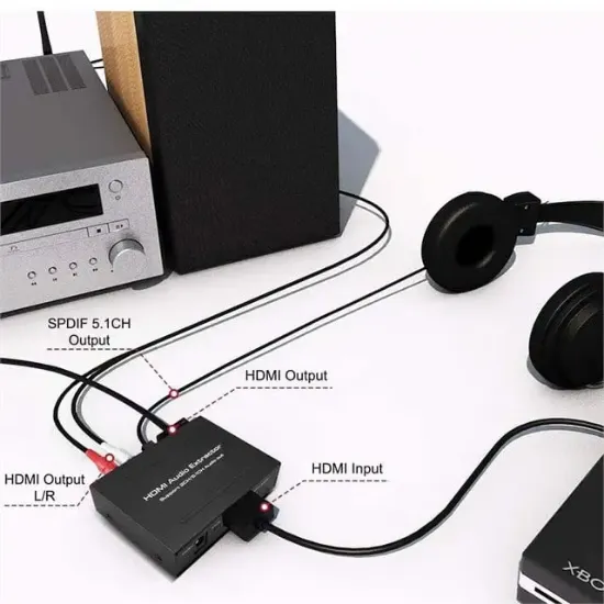 Powermaster PM-14366 Adaptörlü Scart-HDMI to HDMI Çevirici resmi