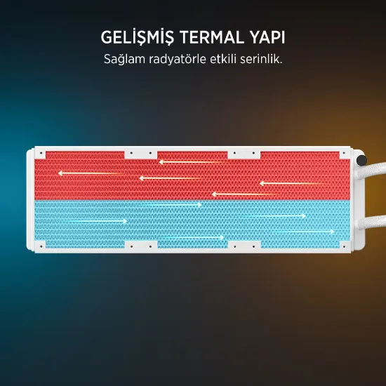 James Donkey Lugis JDC360 ARGB 360mm Beyaz Sıvı İşlemci Soğutucu AM5 ve LGA1700 Uyumlu resmi