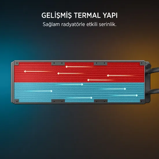 James Donkey Lugis JDC360 ARGB 360mm Siyah Sıvı İşlemci Soğutucu AM5 ve LGA1700 Uyumlu resmi