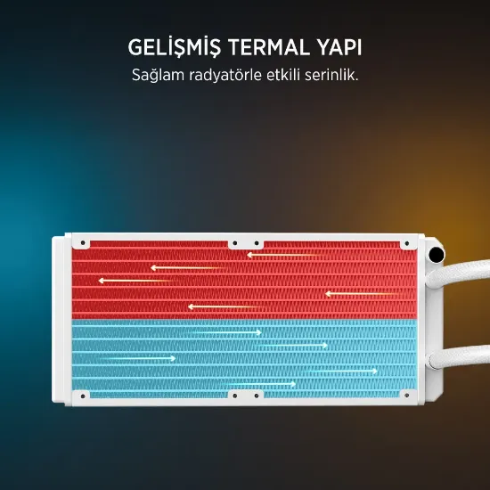 James Donkey Lugis JDC240 ARGB 240mm Beyaz Sıvı İşlemci Soğutucu AM5 ve LGA1700 Uyumlu resmi