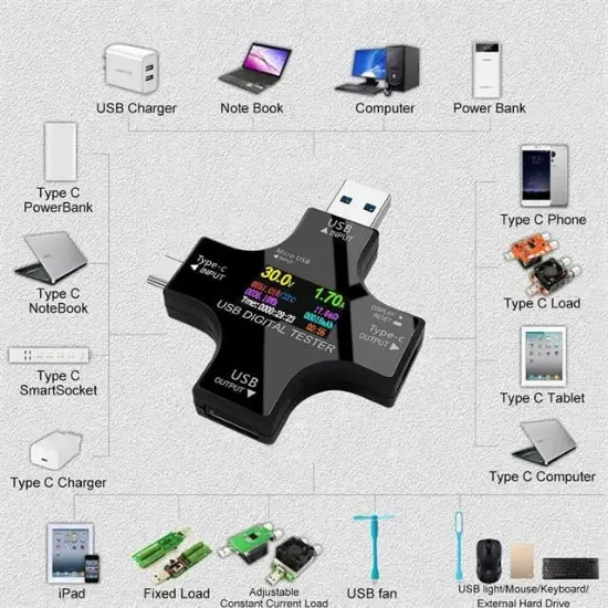 PowerMaster PM-26611 USB Tester Voltmetre Ampermetre Akım Göstergesi Multimetre Test Cihazı OTG Destekli resmi