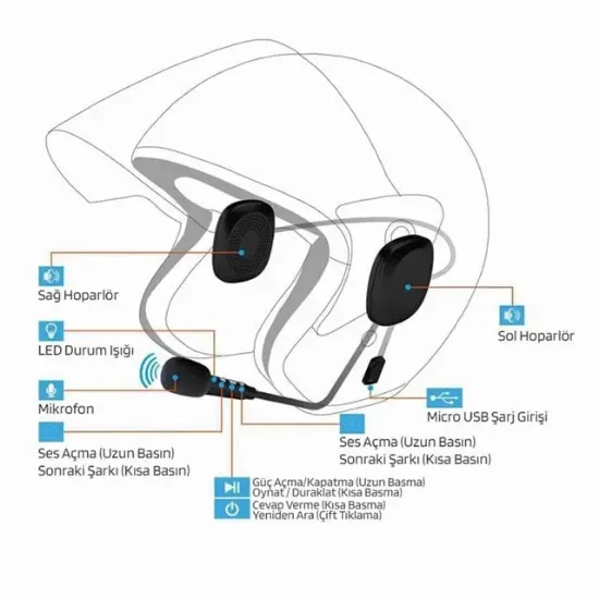 Powermaster PM-14283 Bluetooth'lu Şarjlı Kask İçi Motosiklet Hoparlör ve Mikrofon Seti resmi