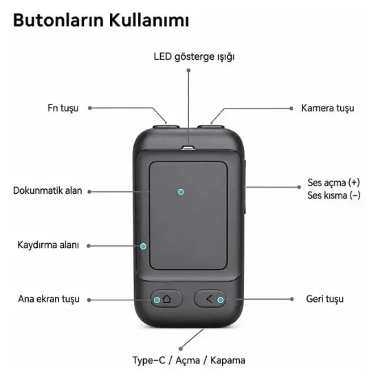 Powermaster PM-24935 Dokunmatik Yüzeyli Kablosuz Bluetooth Akıllı Telefon Kumandası Kamera TikTok Reels Kontroller resmi