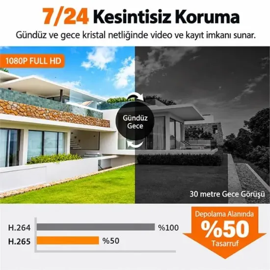 Imou IPC-PS3EP-3M0 Dış Mekan 3MP Poe Sabit Full Color Bullet Kamera resmi