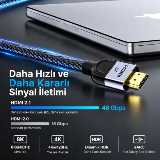 UNITEK 8K ORGULU HDMI KABLO  1.5M (C11093RGY01-1.5 resmi