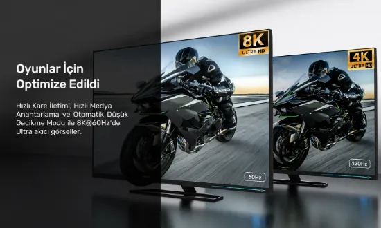 UNITEK 8K ORGULU HDMI KABLO  1.5M (C11093RGY01-1.5 resmi