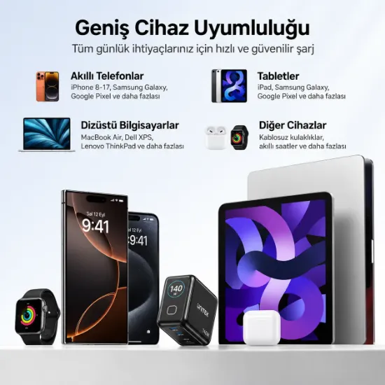 UNITEK REXO 140W 4 PORTLU AKILLI EKRANLI GAN SARJ CİHAZI  (P1132ABK01-EU) resmi