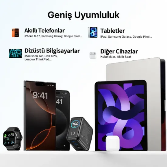 UNITEK REXO 100W 4 PORTLU AKILLI EKRANLI GAN SARJ CİHAZI (P1132ABK01-EU) resmi