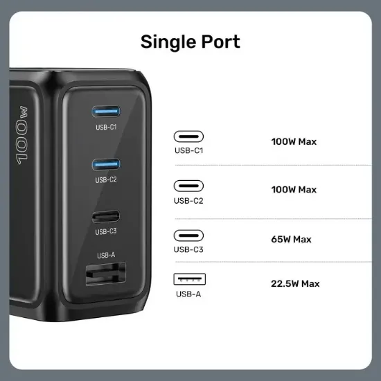 UNITEK REXO 100W 4 PORTLU AKILLI EKRANLI GAN SARJ CİHAZI (P1132ABK01-EU) resmi