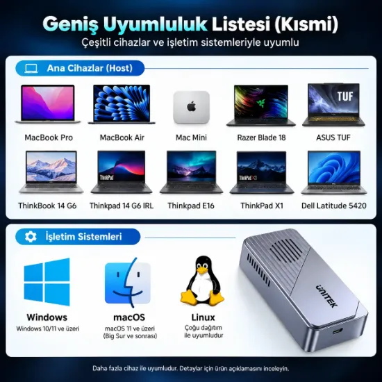 UNITEK TURBOCOOL+ 80GBPS M.2 SSD KUTUSU (S1253BGY01) resmi