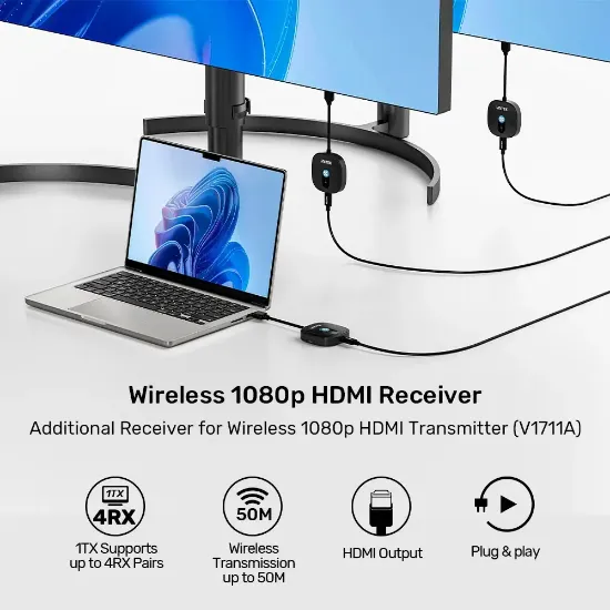 UNITEK KABLOSUZ HDMI ALICI (V1711FBK01) resmi