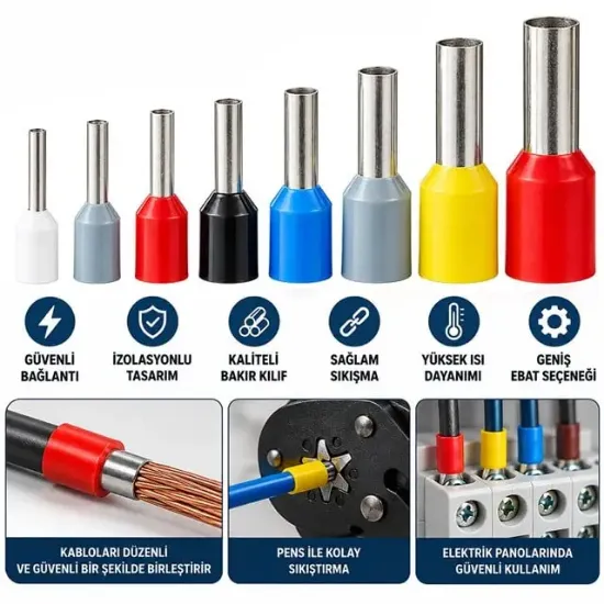 Powermaster PM-39084 0.75mm Gri İzoleli Kablo Ucu Sıkma Yüksük Terminali (100'lü Paket) resmi