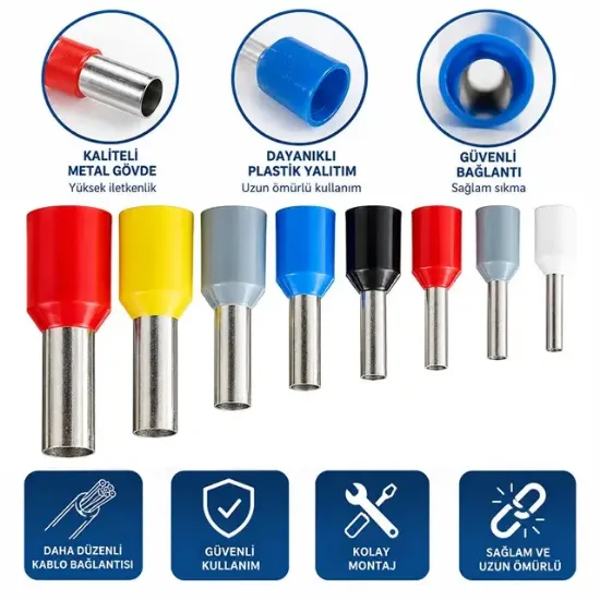 Powermaster PM-39084 0.75mm Gri İzoleli Kablo Ucu Sıkma Yüksük Terminali (100'lü Paket) resmi